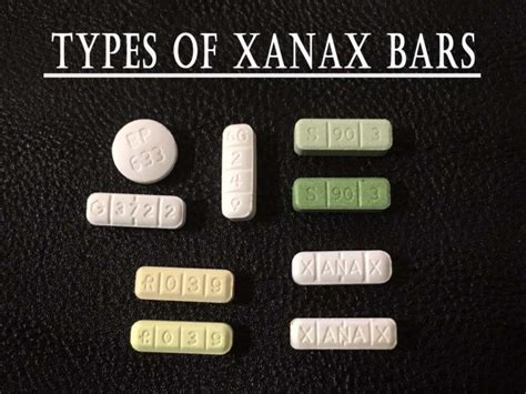 what other drugs are similar to xanax